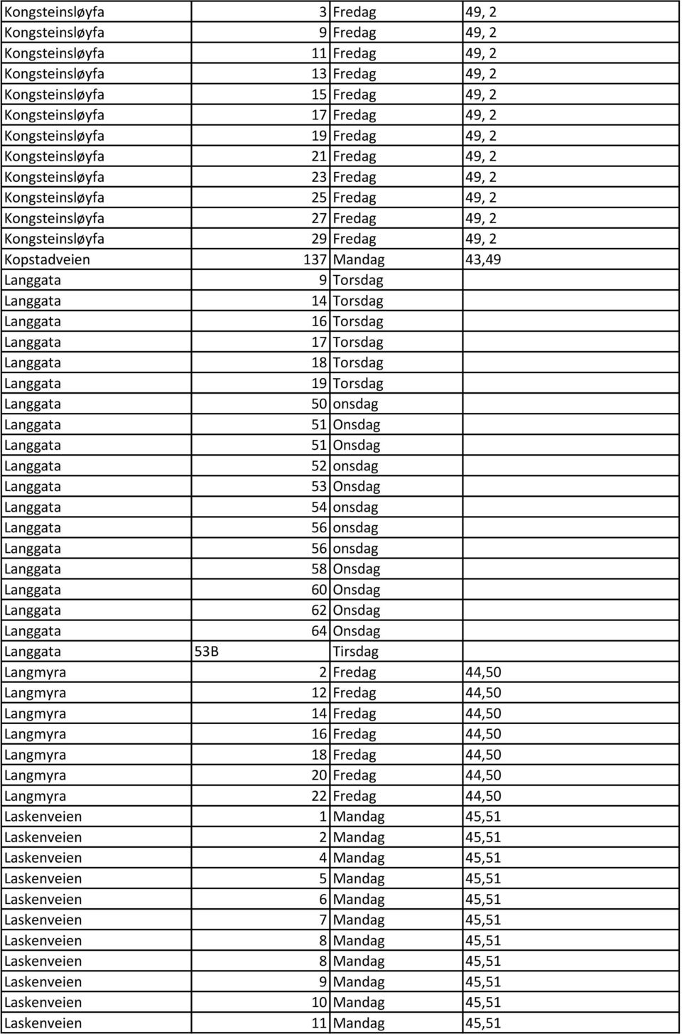 Kopstadveien 137 Mandag 43,49 9 Torsdag 14 Torsdag 16 Torsdag 17 Torsdag 18 Torsdag 19 Torsdag 50 onsdag 51 Onsdag 51 Onsdag 52 onsdag 53 Onsdag 54 onsdag 56 onsdag 56 onsdag 58 Onsdag 60 Onsdag 62