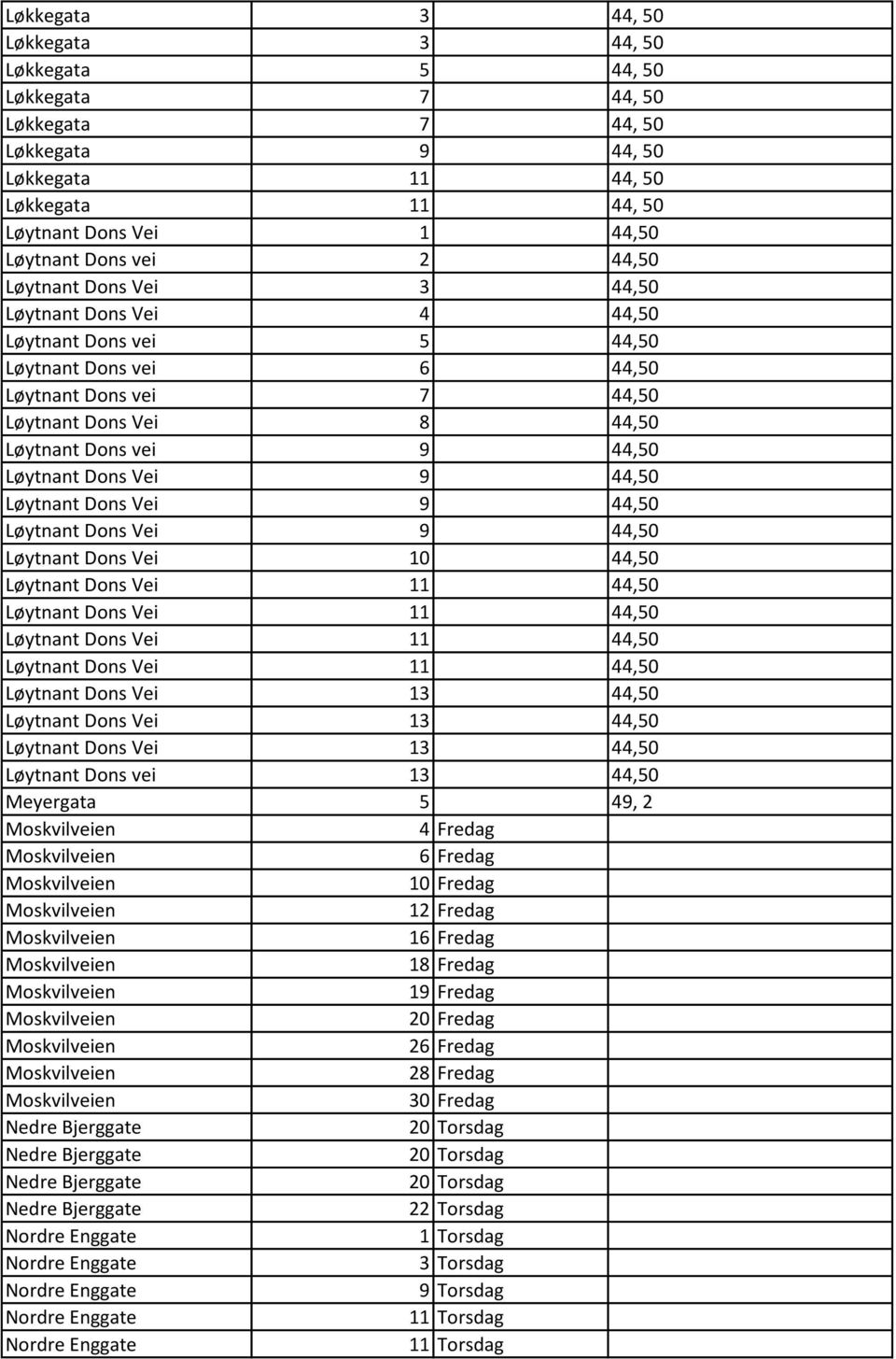 Dons Vei 9 44,50 Løytnant Dons Vei 9 44,50 Løytnant Dons Vei 9 44,50 Løytnant Dons Vei 10 44,50 Løytnant Dons Vei 11 44,50 Løytnant Dons Vei 11 44,50 Løytnant Dons Vei 11 44,50 Løytnant Dons Vei 11