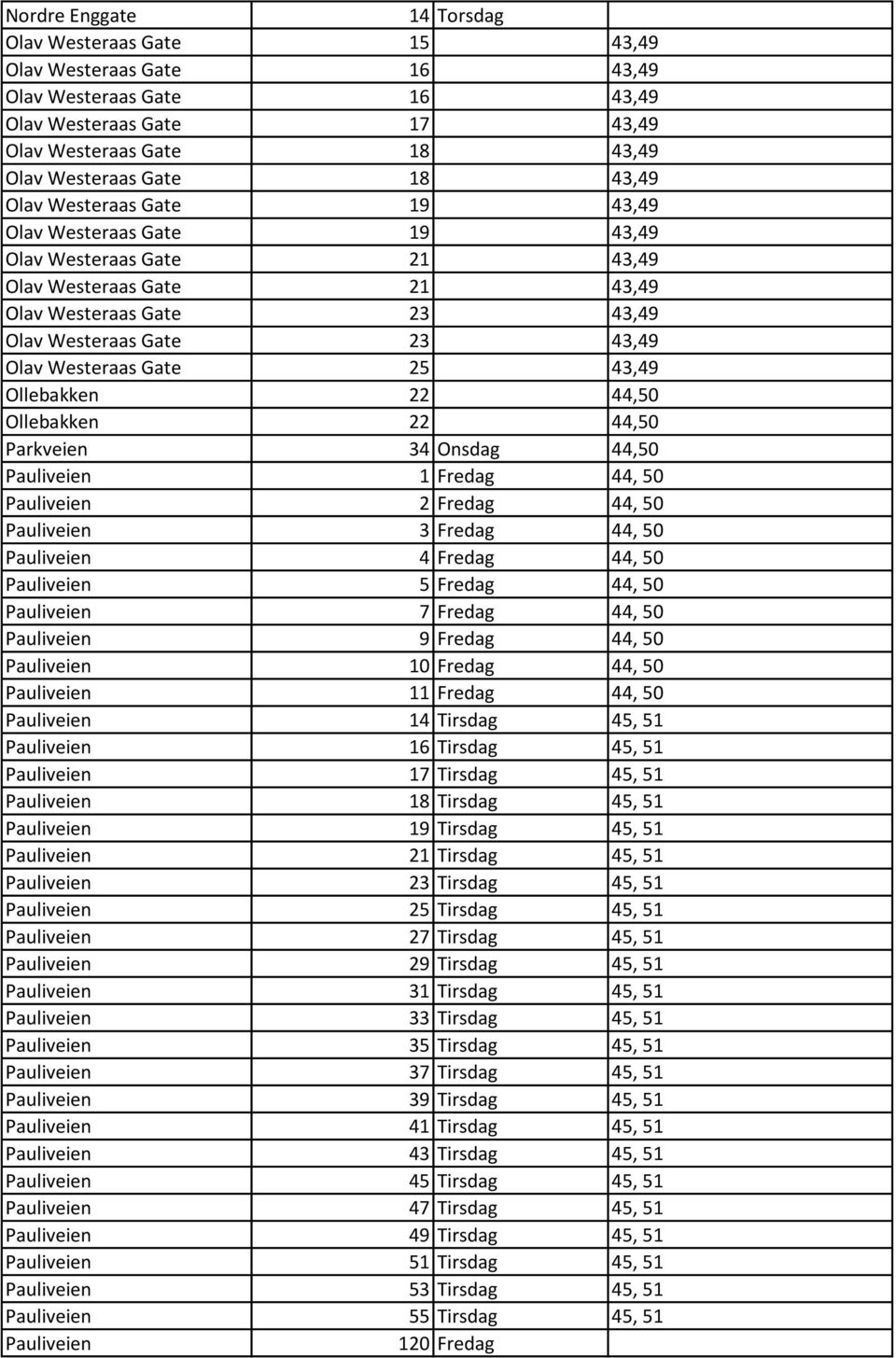 43,49 Ollebakken 22 44,50 Ollebakken 22 44,50 Parkveien 34 Onsdag 44,50 1 Fredag 44, 50 2 Fredag 44, 50 3 Fredag 44, 50 4 Fredag 44, 50 5 Fredag 44, 50 7 Fredag 44, 50 9 Fredag 44, 50 10 Fredag 44,