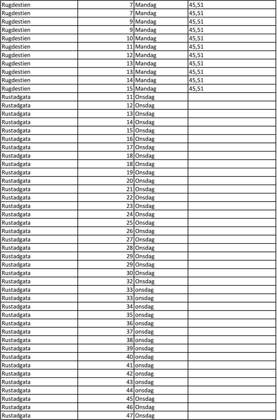 Onsdag 16 Onsdag 17 Onsdag 18 Onsdag 18 Onsdag 19 Onsdag 20 Onsdag 21 Onsdag 22 Onsdag 23 Onsdag 24 Onsdag 25 Onsdag 26 Onsdag 27 Onsdag 28 Onsdag 29 Onsdag 29 Onsdag 30