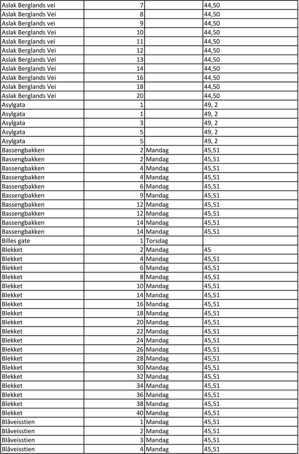 2 Bassengbakken 2 Mandag 45,51 Bassengbakken 2 Mandag 45,51 Bassengbakken 4 Mandag 45,51 Bassengbakken 4 Mandag 45,51 Bassengbakken 6 Mandag 45,51 Bassengbakken 9 Mandag 45,51 Bassengbakken 12 Mandag