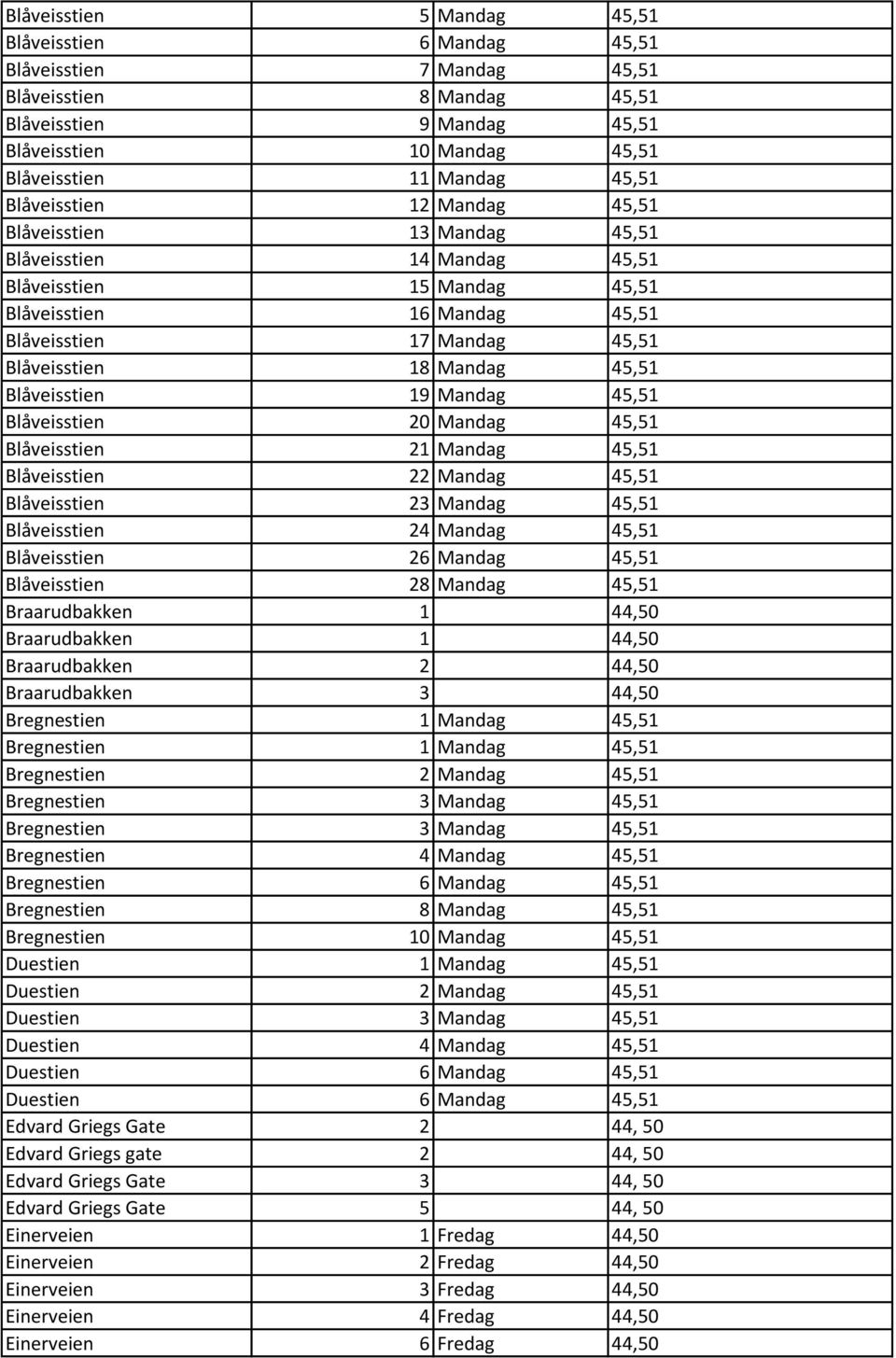 45,51 Blåveisstien 19 Mandag 45,51 Blåveisstien 20 Mandag 45,51 Blåveisstien 21 Mandag 45,51 Blåveisstien 22 Mandag 45,51 Blåveisstien 23 Mandag 45,51 Blåveisstien 24 Mandag 45,51 Blåveisstien 26