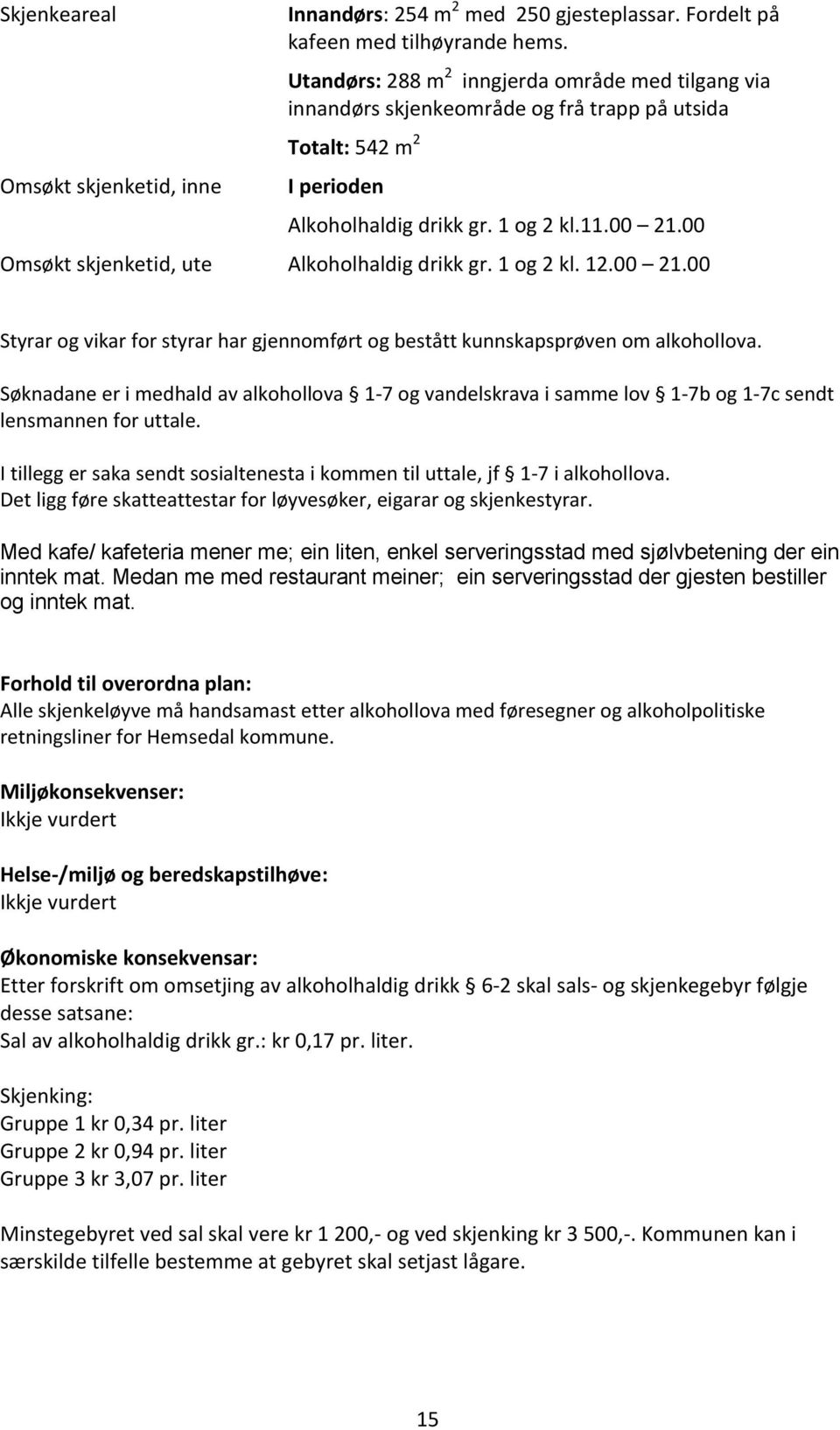 00 Omsøkt skjenketid, ute Alkoholhaldig drikk gr. 1 og 2 kl. 12.00 21.00 Styrar og vikar for styrar har gjennomført og bestått kunnskapsprøven om alkohollova.