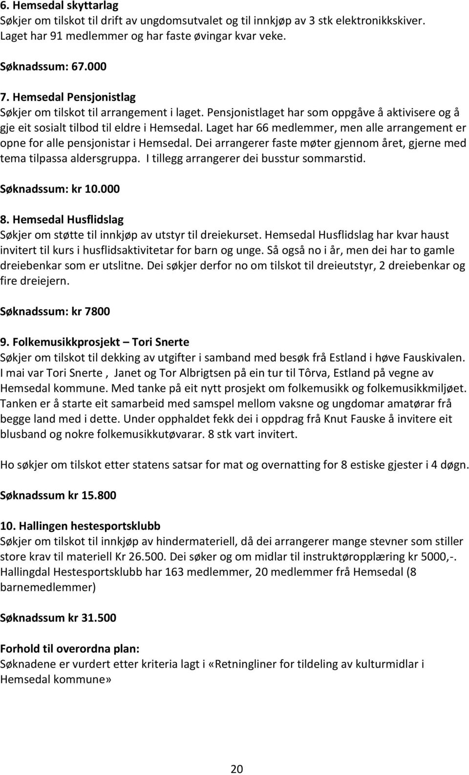 Laget har 66 medlemmer, men alle arrangement er opne for alle pensjonistar i Hemsedal. Dei arrangerer faste møter gjennom året, gjerne med tema tilpassa aldersgruppa.