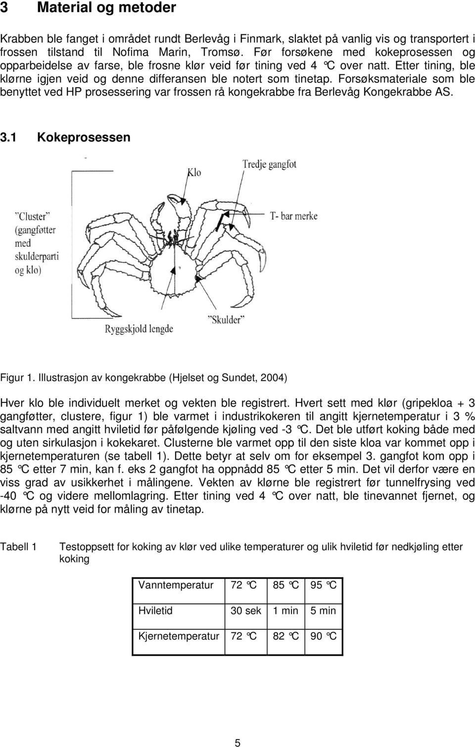 Forsøksmateriale som ble benyttet ved HP prosessering var frossen rå kongekrabbe fra Berlevåg Kongekrabbe AS. 3.1 Kokeprosessen Figur 1.