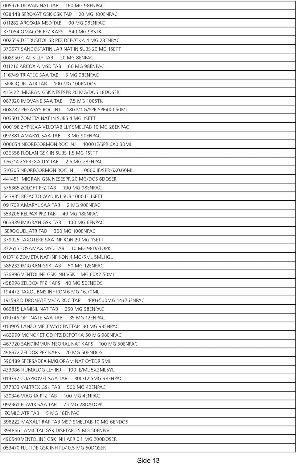 IMIGRAN GSK NESESPR 20 MG/DOS 18DOSER 087320 IMOVANE SAA TAB 7.5 MG 100STK 008782 PEGASYS ROC INJ 180 MCG/SPR SPR4X0.
