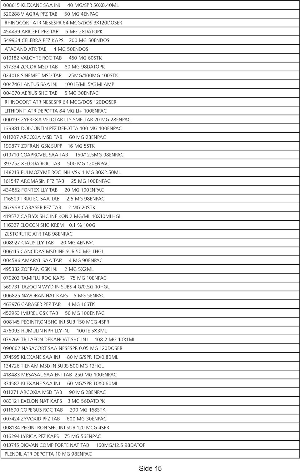 VALCYTE ROC TAB 450 MG 60STK 517334 ZOCOR MSD TAB 80 MG 98DATOPK 024018 SINEMET MSD TAB 25MG/100MG 100STK 004746 LANTUS SAA INJ 100 IE/ML 5X3MLAMP 004370 AERIUS SHC TAB 5 MG 30ENPAC RHINOCORT ATR