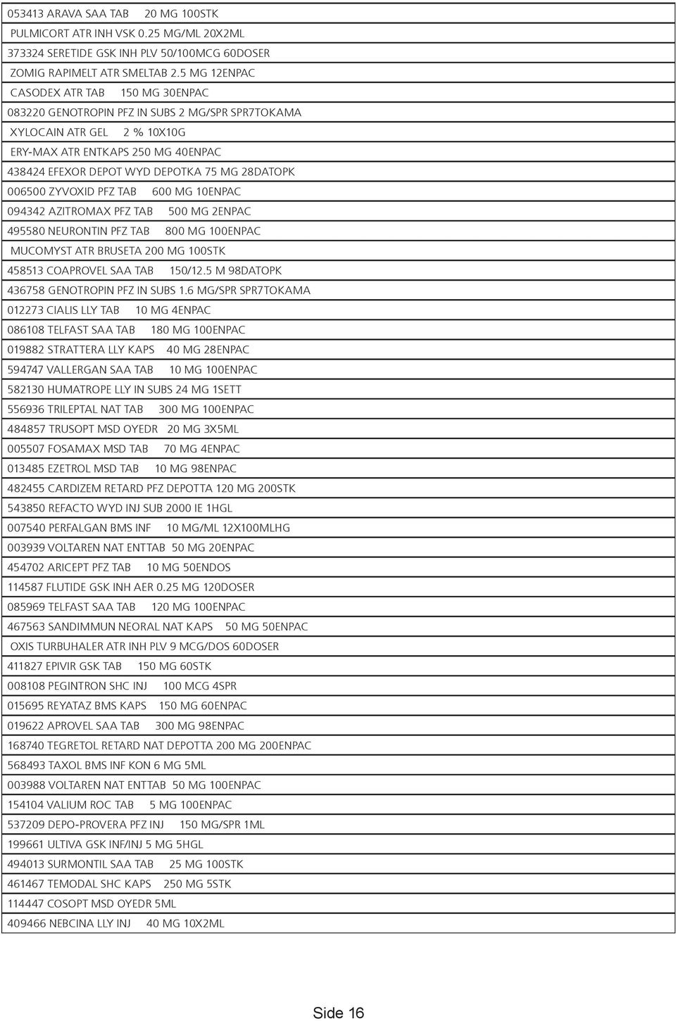 28DATOPK 006500 ZYVOXID PFZ TAB 600 MG 10ENPAC 094342 AZITROMAX PFZ TAB 500 MG 2ENPAC 495580 NEURONTIN PFZ TAB 800 MG 100ENPAC MUCOMYST ATR BRUSETA 200 MG 100STK 458513 COAPROVEL SAA TAB 150/12.