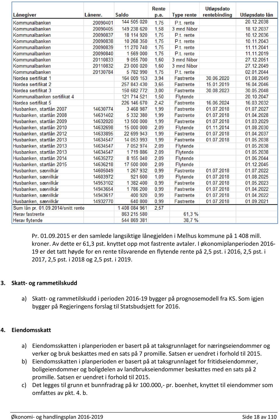 Skatt- og rammetilskudd a) Skatt- og rammetilskudd i perioden 2016-19 bygger på prognosemodell fra KS. Som igjen bygger på Regjeringens forslag til Statsbudsjett for 2016. 4.