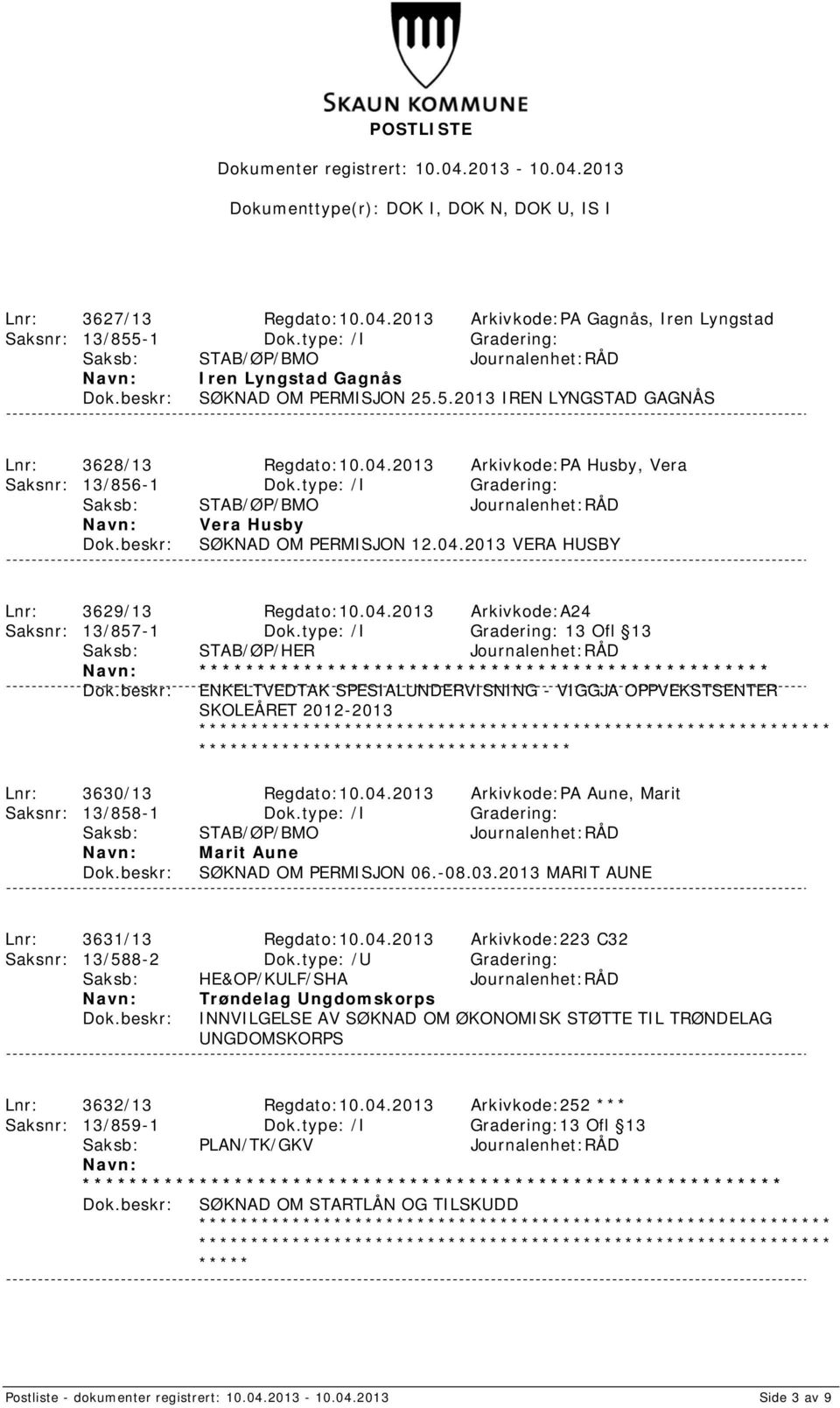 type: /I Gradering: 13 Ofl 13 Saksb: STAB/ØP/HER Journalenhet:RÅD **** ENKELTVEDTAK SPESIALUNDERVISNING - VIGGJA OPPVEKSTSENTER SKOLEÅRET 2012-2013 * Lnr: 3630/13 Regdato:10.04.