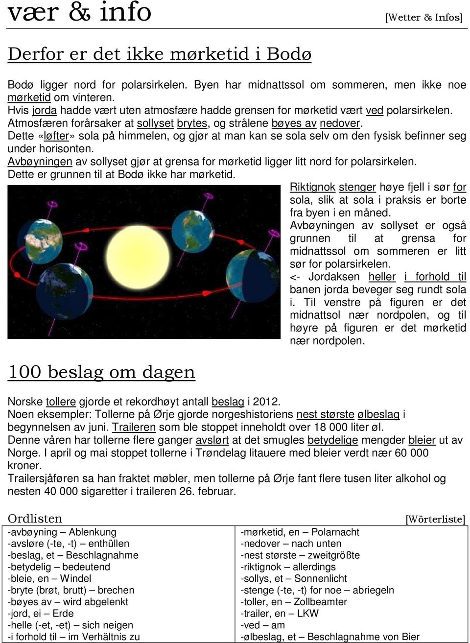 Dette «løfter» sola på himmelen, og gjør at man kan se sola selv om den fysisk befinner seg under horisonten. Avbøyningen av sollyset gjør at grensa for mørketid ligger litt nord for polarsirkelen.