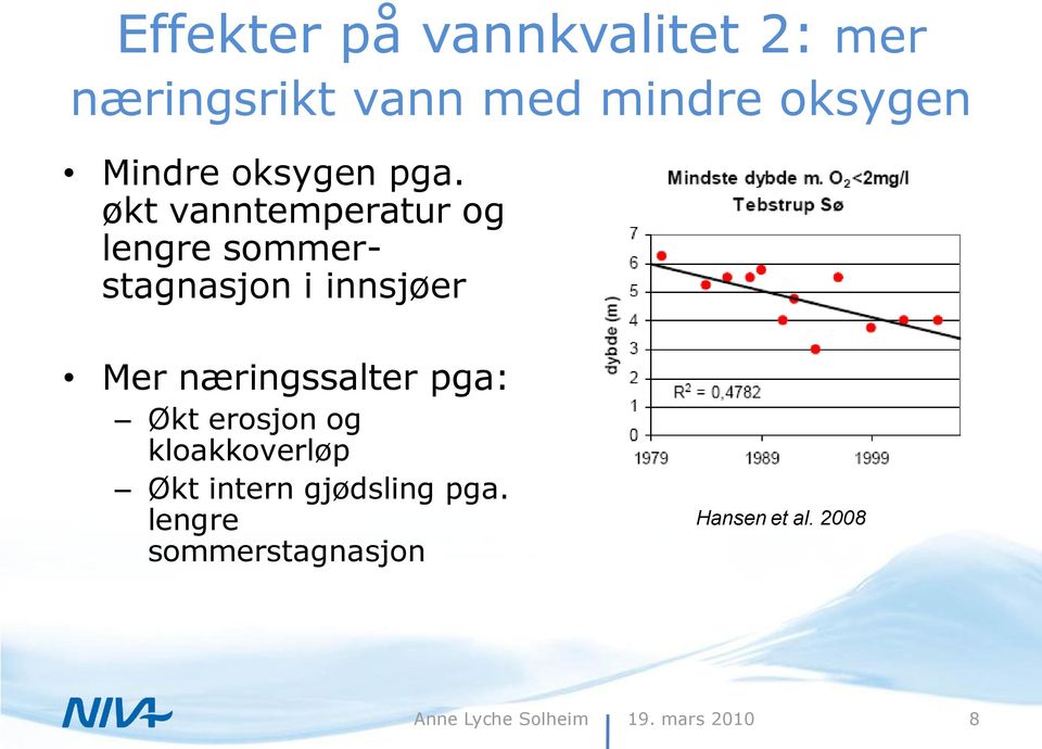 økt vanntemperatur og lengre sommerstagnasjon i innsjøer Mer