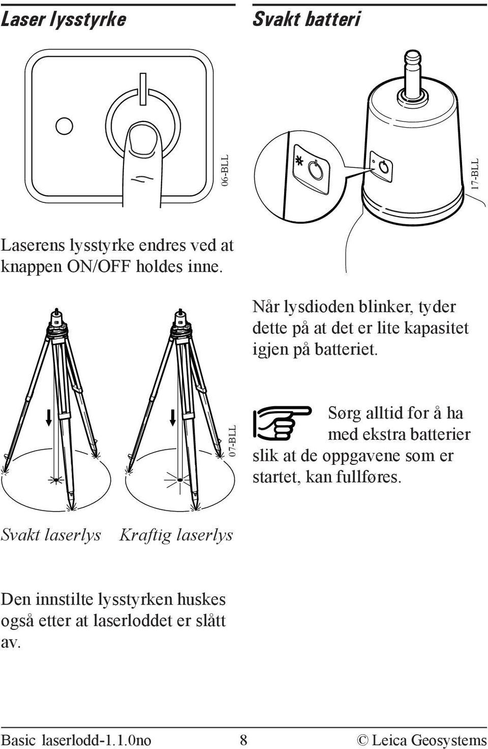 07-BLL Sørg alltid for å ha med ekstra batterier slik at de oppgavene som er startet, kan fullføres.