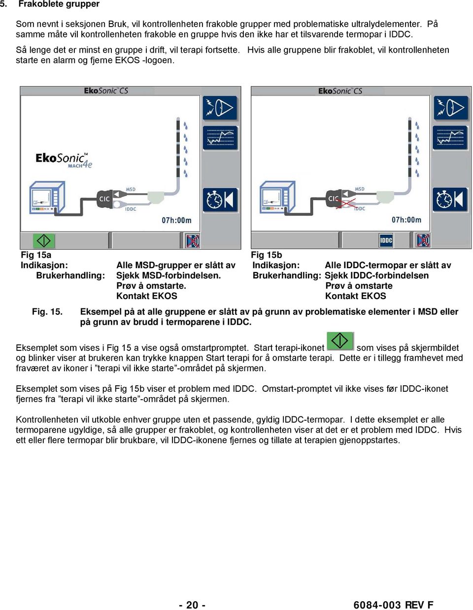 Hvis alle gruppene blir frakoblet, vil kontrollenheten starte en alarm og fjerne EKOS -logoen. Fig 15a Indikasjon: Brukerhandling: Fig. 15. Alle MSD-grupper er slått av Sjekk MSD-forbindelsen.