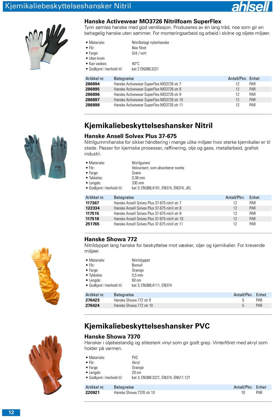 Nitrilbelagt nylonhanske Ikke fôret Grå / sort Uten krom Kan vaskes: 40 C kat 2 EN388;3221 286894 Hanske Activewear SuperFlex MO3726 str 7 12 PAR 286895 Hanske Activewear SuperFlex MO3726 str 8 12