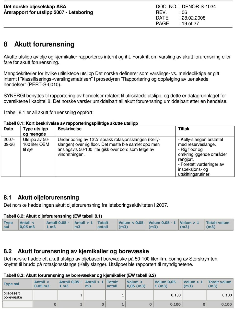 meldepliktige er gitt internt i klassifiserings-/varslingsmatrisen i prosedyren Rapportering og oppfølging av uønskede hendelser (PERT-S-0010).