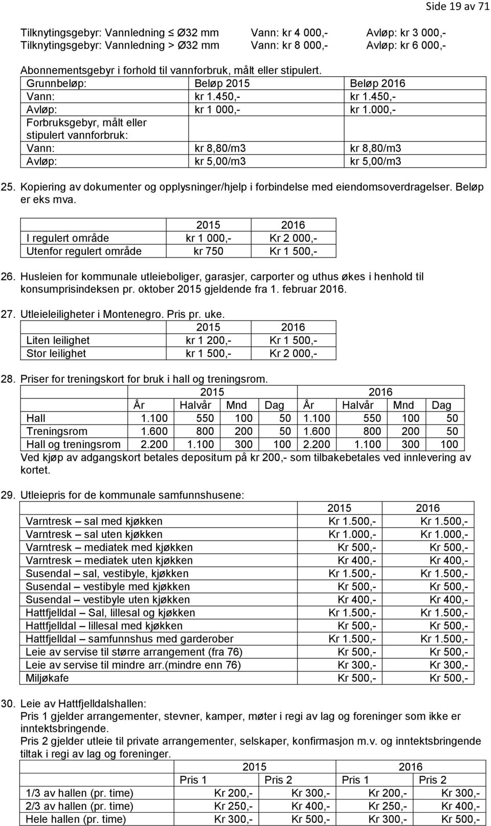 000,- Forbruksgebyr, målt eller stipulert vannforbruk: Vann: kr 8,80/m3 kr 8,80/m3 Avløp: kr 5,00/m3 kr 5,00/m3 Side 19 av 71 25.