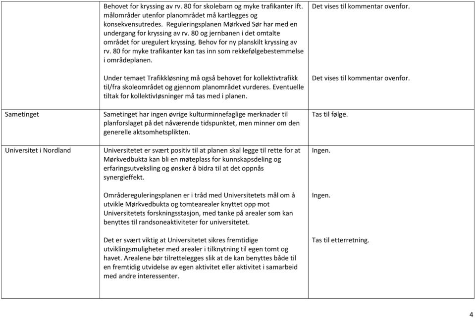 80 for myke trafikanter kan tas inn som rekkefølgebestemmelse i områdeplanen. Under temaet Trafikkløsning må også behovet for kollektivtrafikk til/fra skoleområdet og gjennom planområdet vurderes.