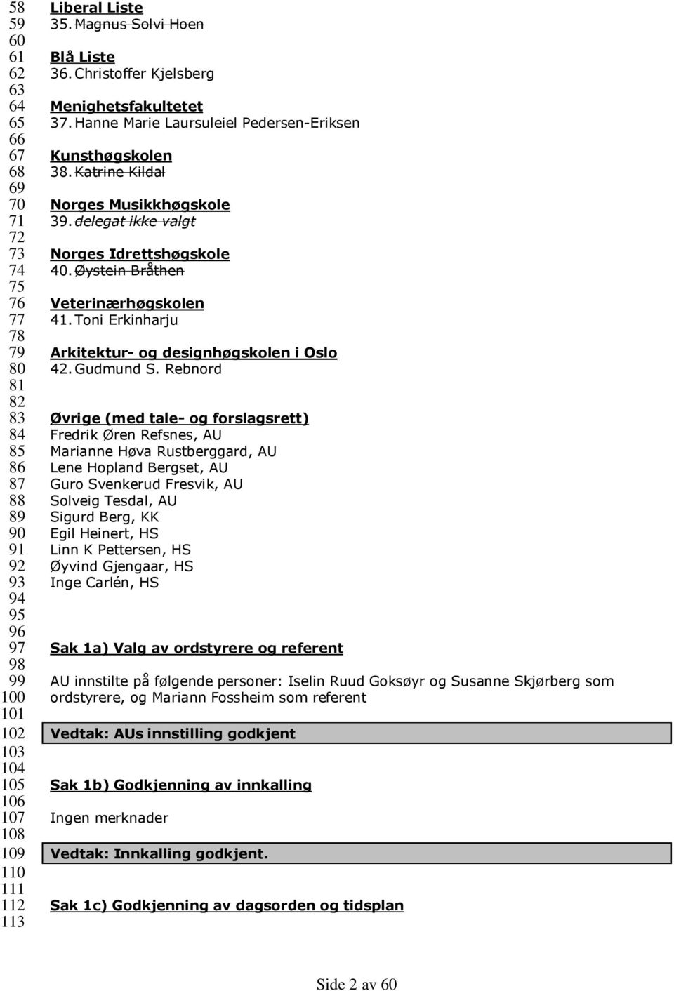 delegat ikke valgt Norges Idrettshøgskole 40. Øystein Bråthen Veterinærhøgskolen 41. Toni Erkinharju Arkitektur- og designhøgskolen i Oslo 42. Gudmund S.