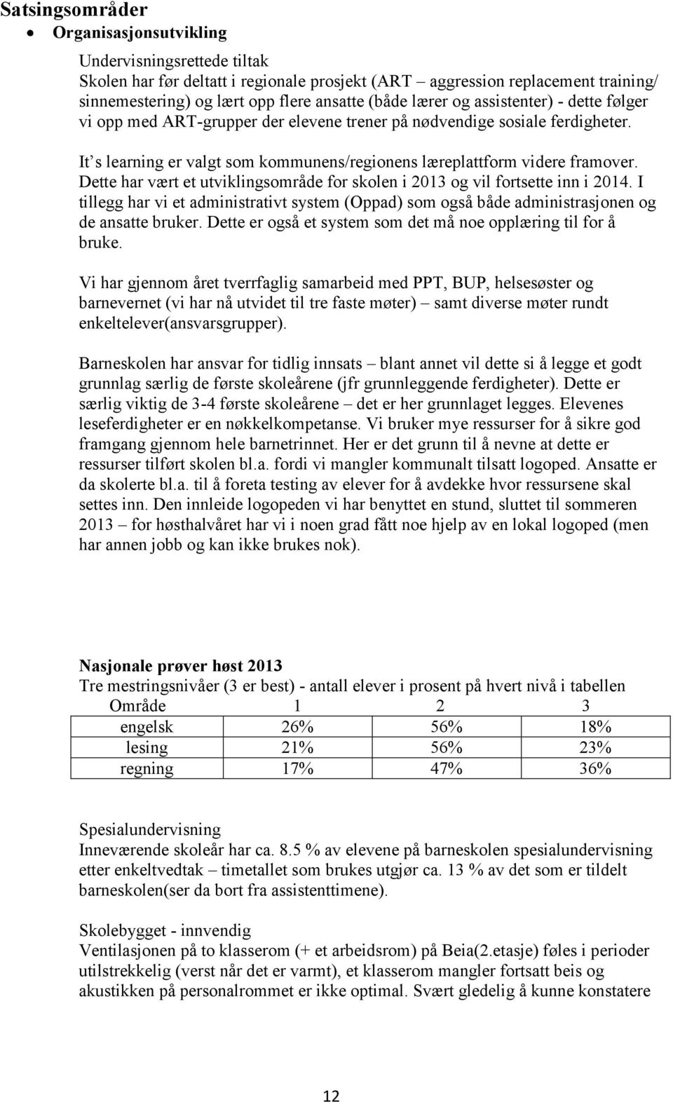 Dette har vært et utviklingsområde for skolen i 2013 og vil fortsette inn i 2014. I tillegg har vi et administrativt system (Oppad) som også både administrasjonen og de ansatte bruker.