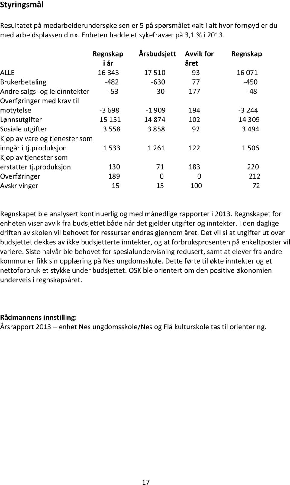 909 194-3 244 Lønnsutgifter 15 151 14 874 102 14 309 Sosiale utgifter 3 558 3 858 92 3 494 Kjøp av vare og tjenester som inngår i tj.