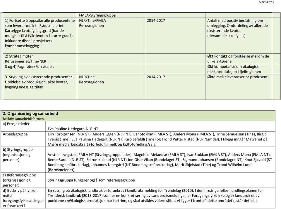 Omfordeling av allerede eksisterende kvoter (dersom de ikke fylles) 2) Strategimøter Rørosemieriet/Tine/NLR Økt kontakt og forståelse mellom de ulike aktørene 3 og 4) Fagmøter/Forsøksfelt Økt