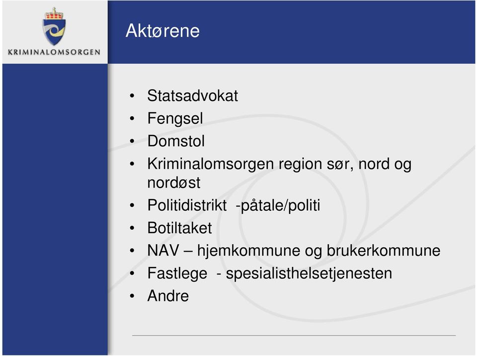 Politidistrikt -påtale/politi Botiltaket NAV