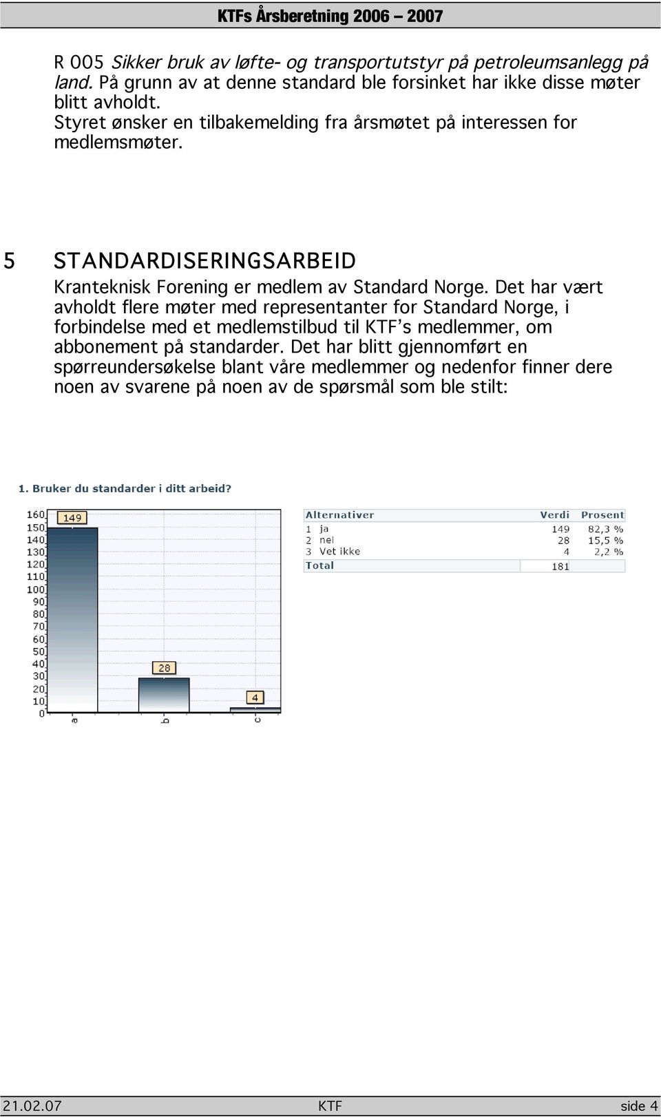 Det har vært avholdt flere møter med representanter for Standard Norge, i forbindelse med et medlemstilbud til KTF s medlemmer, om abbonement på standarder.