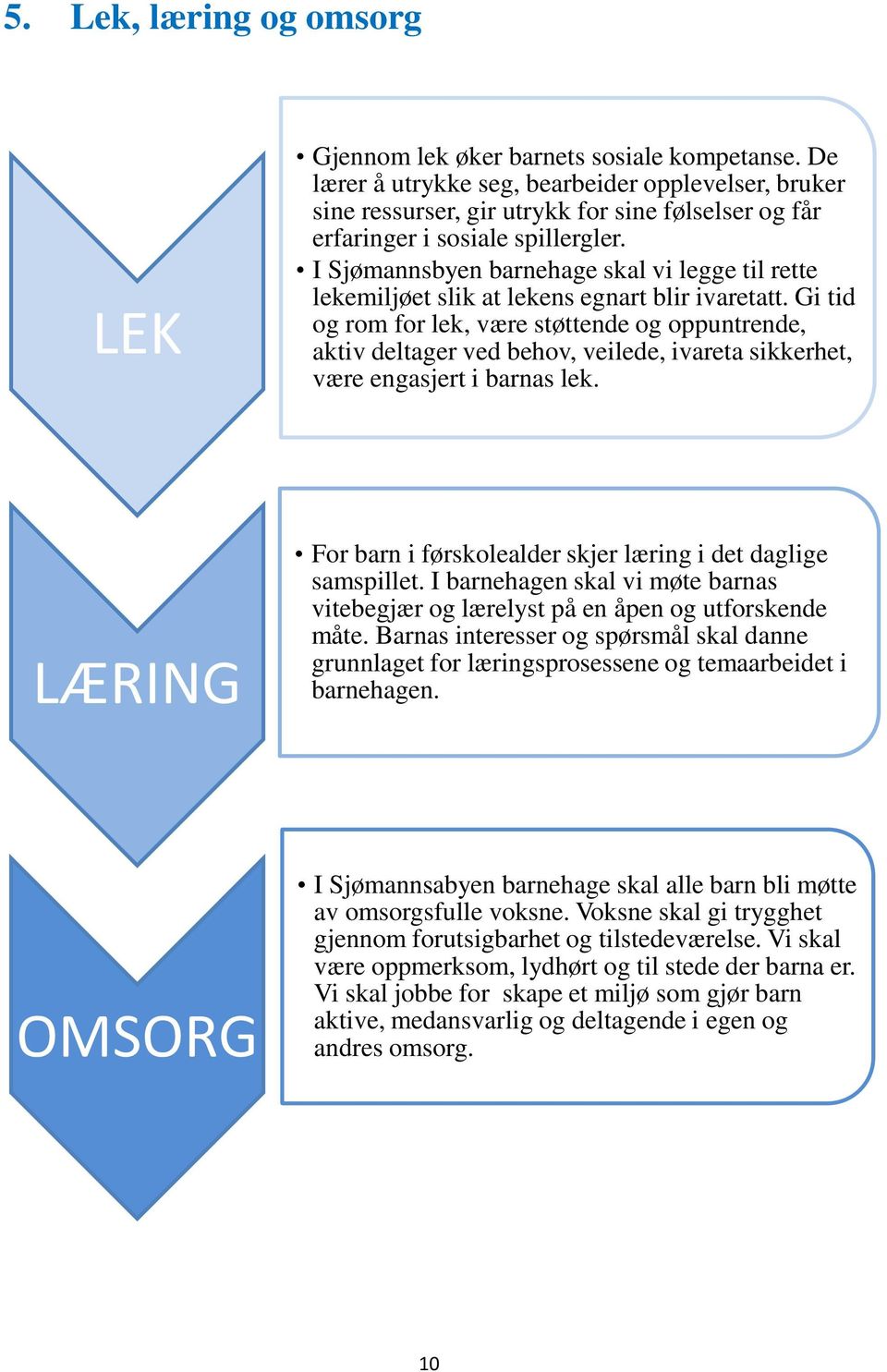 I Sjømannsbyen barnehage skal vi legge til rette lekemiljøet slik at lekens egnart blir ivaretatt.