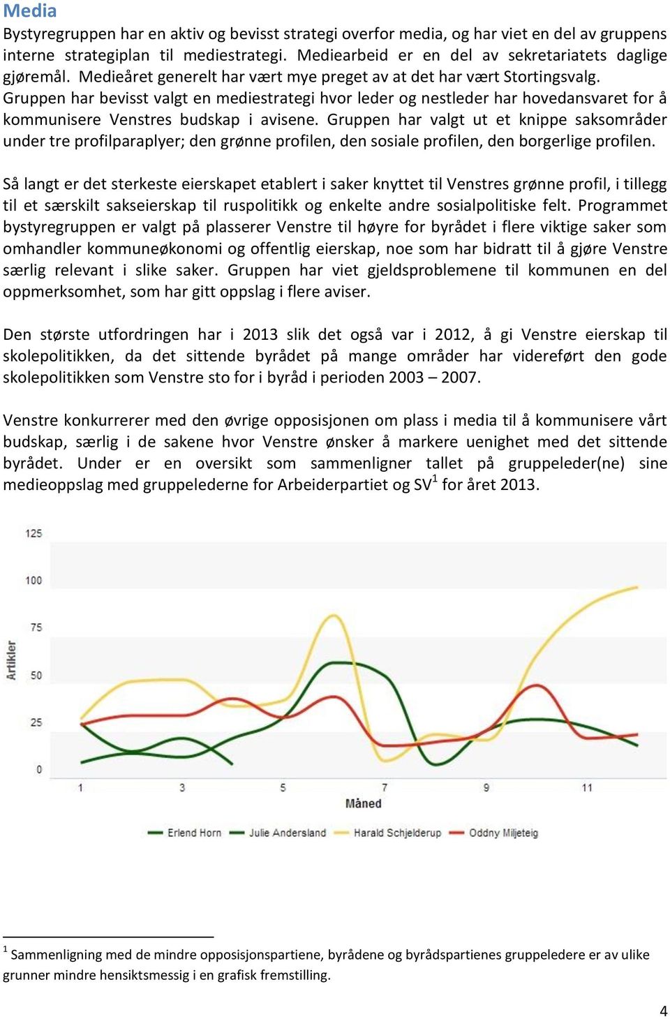 Gruppen har bevisst valgt en mediestrategi hvor leder og nestleder har hovedansvaret for å kommunisere Venstres budskap i avisene.