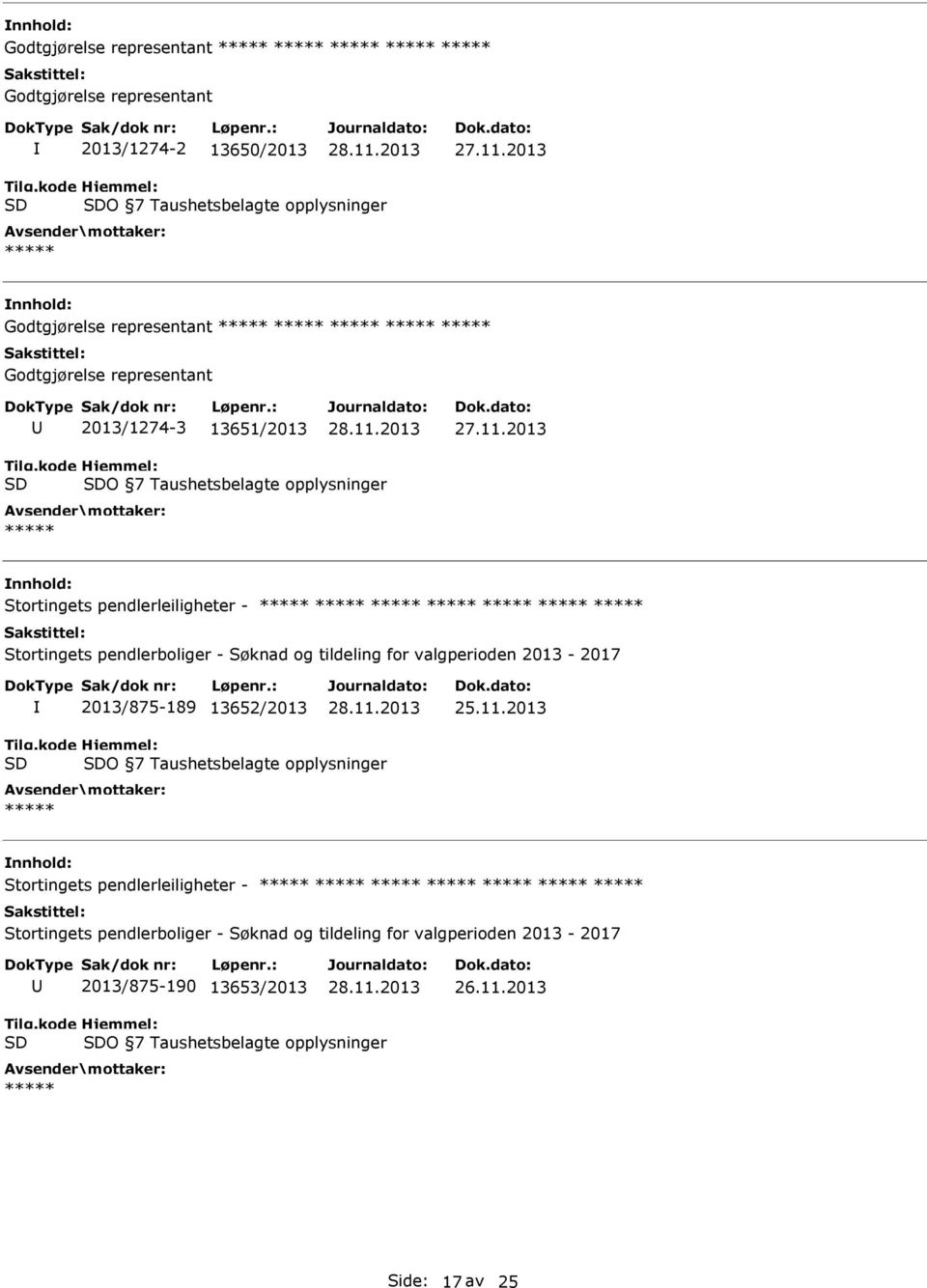 Søknad og tildeling for valgperioden 2013-2017 2013/875-189 13652/2013 25.11.