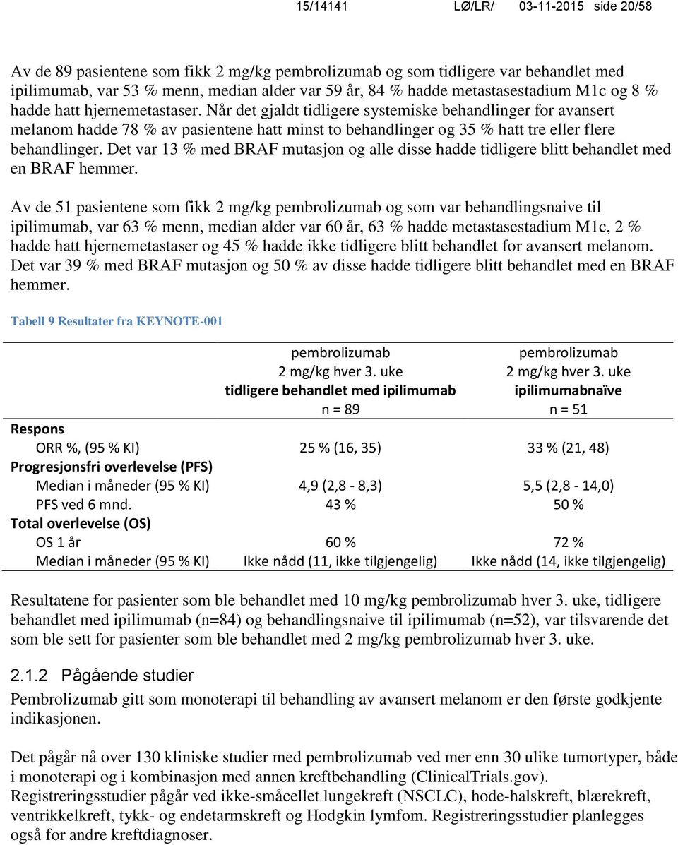 Når det gjaldt tidligere systemiske behandlinger for avansert melanom hadde 78 % av pasientene hatt minst to behandlinger og 35 % hatt tre eller flere behandlinger.