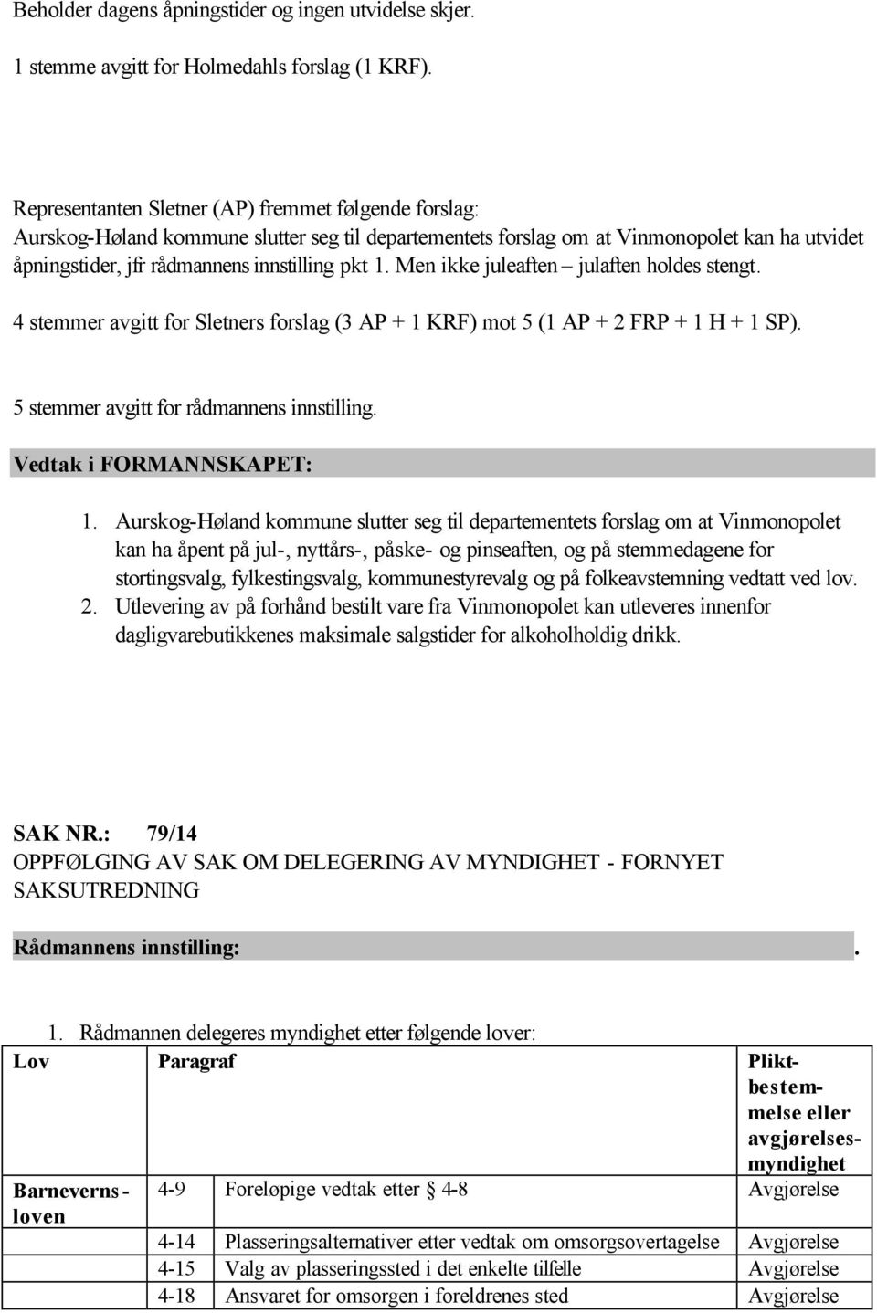 Men ikke juleaften julaften holdes stengt. 4 stemmer avgitt for Sletners forslag (3 AP + 1 KRF) mot 5 (1 AP + 2 FRP + 1 H + 1 SP). 5 stemmer avgitt for rådmannens innstilling.