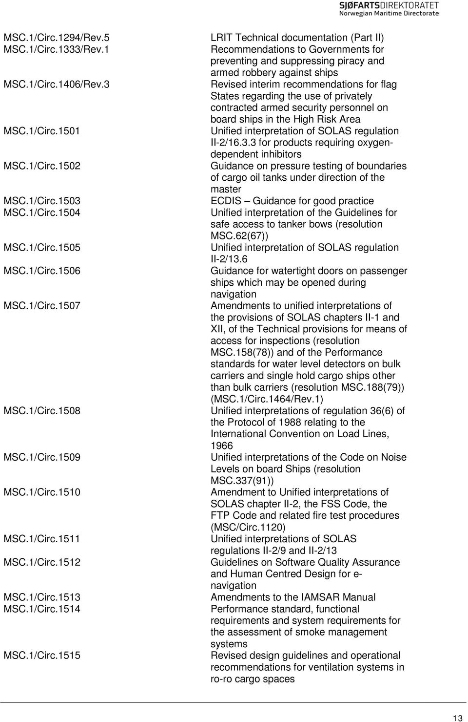 1509 MSC.1510 MSC.1511 MSC.1512 MSC.1513 MSC.1514 MSC.