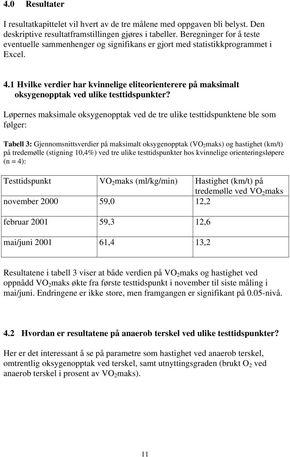 1 Hvilke verdier har kvinnelige eliteorienterere på maksimalt oksygenopptak ved ulike testtidspunkter?