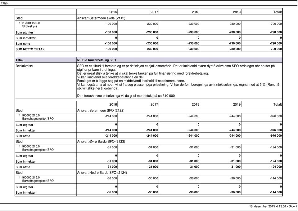230 000 790 000 50: Økt brukerbetaling SFO SFO er et tilbud til foreldre og er pr definisjon et sjølkostområde.