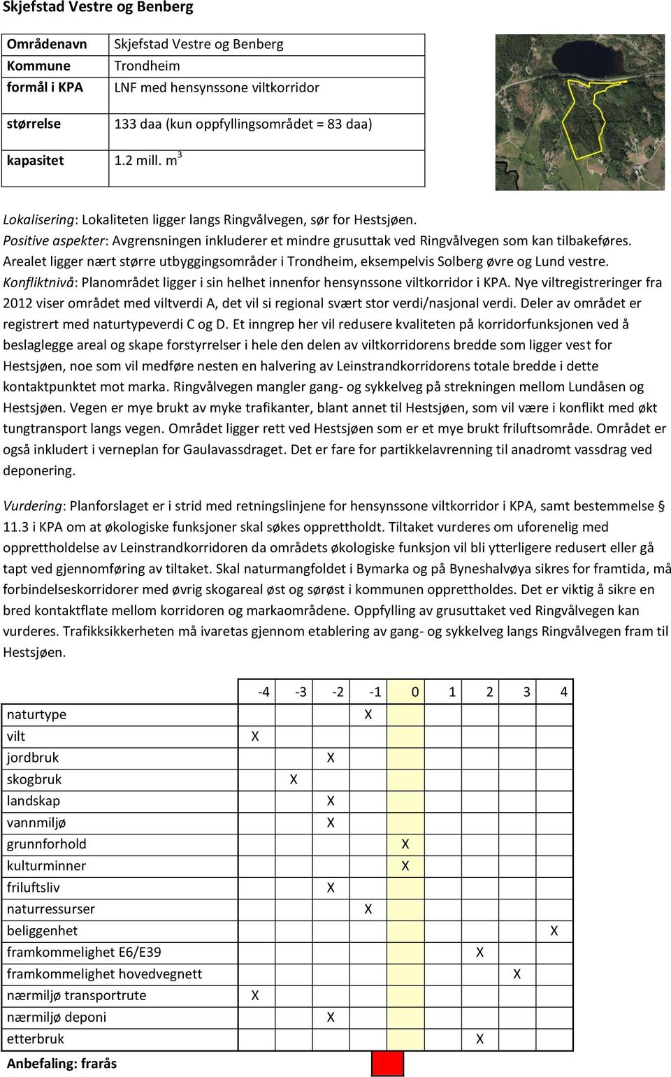 Arealet ligger nært større utbyggingsområder i Trondheim, eksempelvis Solberg øvre og Lund vestre. Konfliktnivå: Planområdet ligger i sin helhet innenfor hensynssone viltkorridor i KPA.