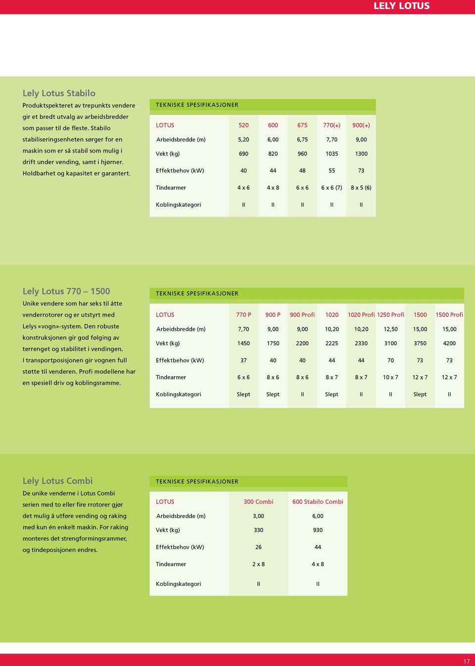 TEKNISKE SPESIFIKASJONER LOTUS 520 600 675 770(+) 900(+) Arbeidsbredde (m) 5,20 6,00 6,75 7,70 9,00 Vekt (kg) 690 820 960 1035 1300 Effektbehov (kw) 40 44 48 55 73 Tindearmer 4 x 6 4 x 8 6 x 6 6 x 6