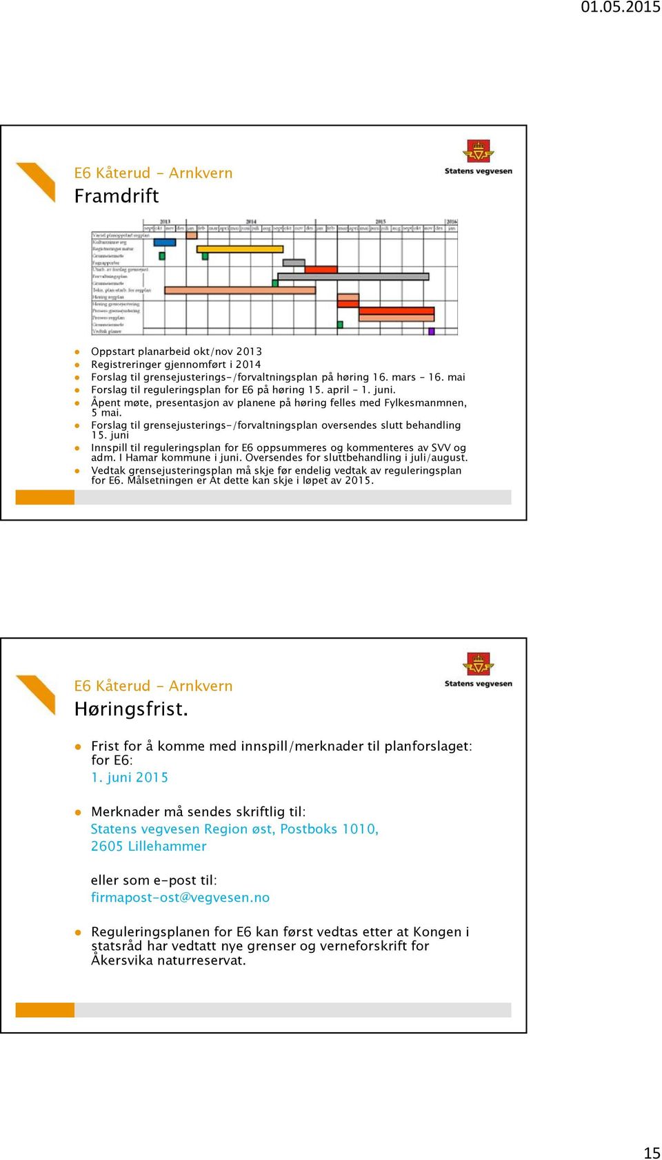 juni Innspill til reguleringsplan for E6 oppsummeres og kommenteres av SVV og adm. I Hamar kommune i juni. Oversendes for sluttbehandling i juli/august.