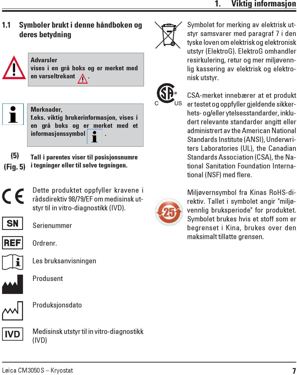 Dette produktet oppfyller kravene i rådsdirektiv 98/79/EF om medisinsk utstyr til in vitro-diagnostikk (IVD). Serienummer Ordrenr.