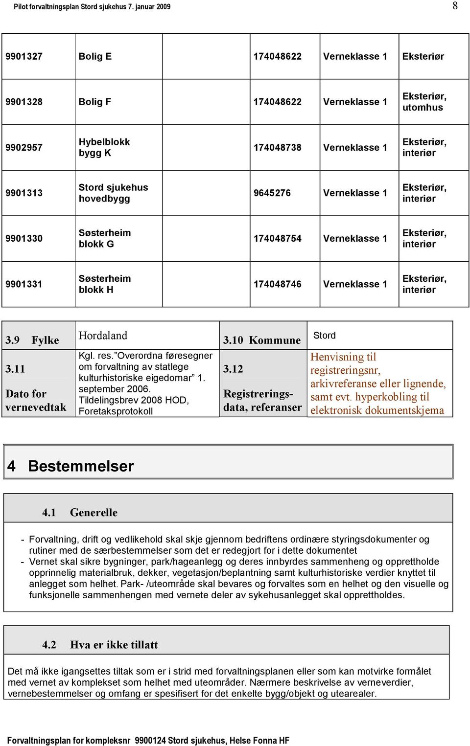 9901313 Stord sjukehus hovedbygg 9645276 Verneklasse 1 Eksteriør, interiør 9901330 Søsterheim blokk G 174048754 Verneklasse 1 Eksteriør, interiør 9901331 Søsterheim blokk H 174048746 Verneklasse 1