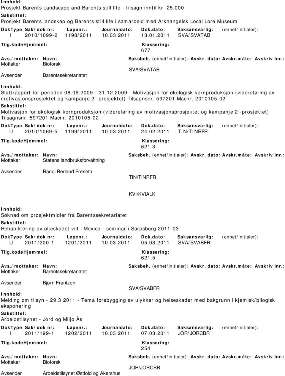 2009 - Motivasjon for økologisk kornproduksjon (videreføring av motivasjonsprosjektet og kampanje 2 -prosjektet) Tilsagnsnr. 597201 Macnr.