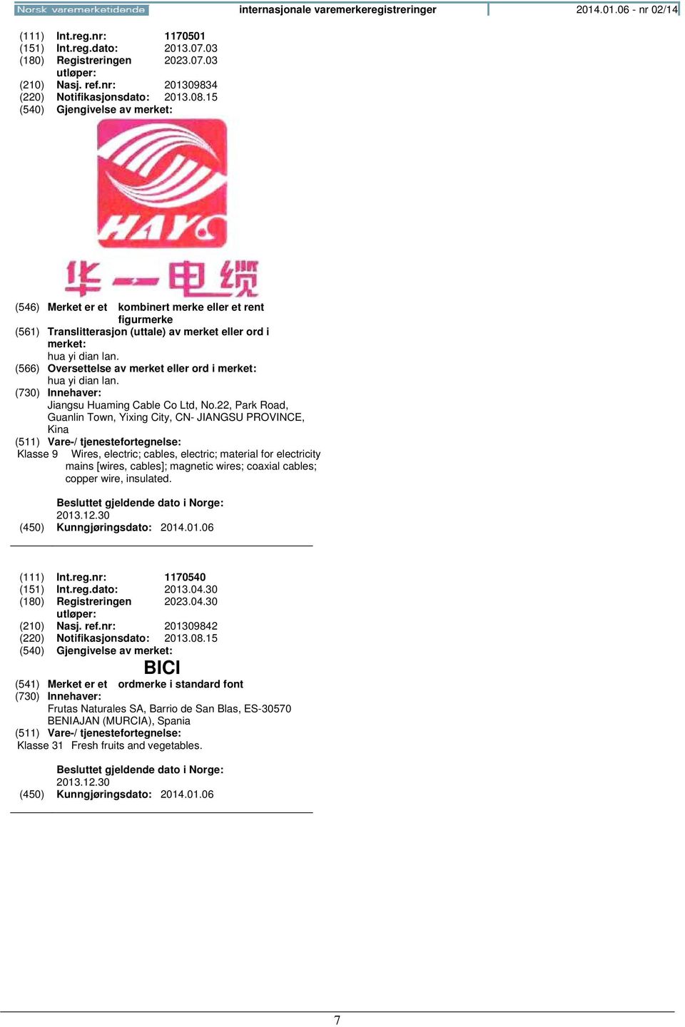 (566) Oversettelse av merket eller ord i merket: hua yi dian lan. Jiangsu Huaming Cable Co Ltd, No.