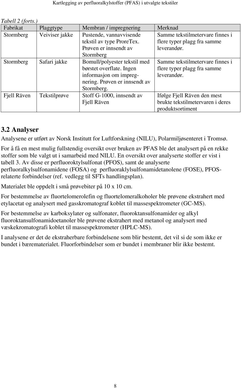 Prøven er innsendt av Stormberg Stormberg Safari jakke Bomull/polyester tekstil med børstet overflate. Ingen informasjon om impregnering. Prøven er innsendt av Stormberg.