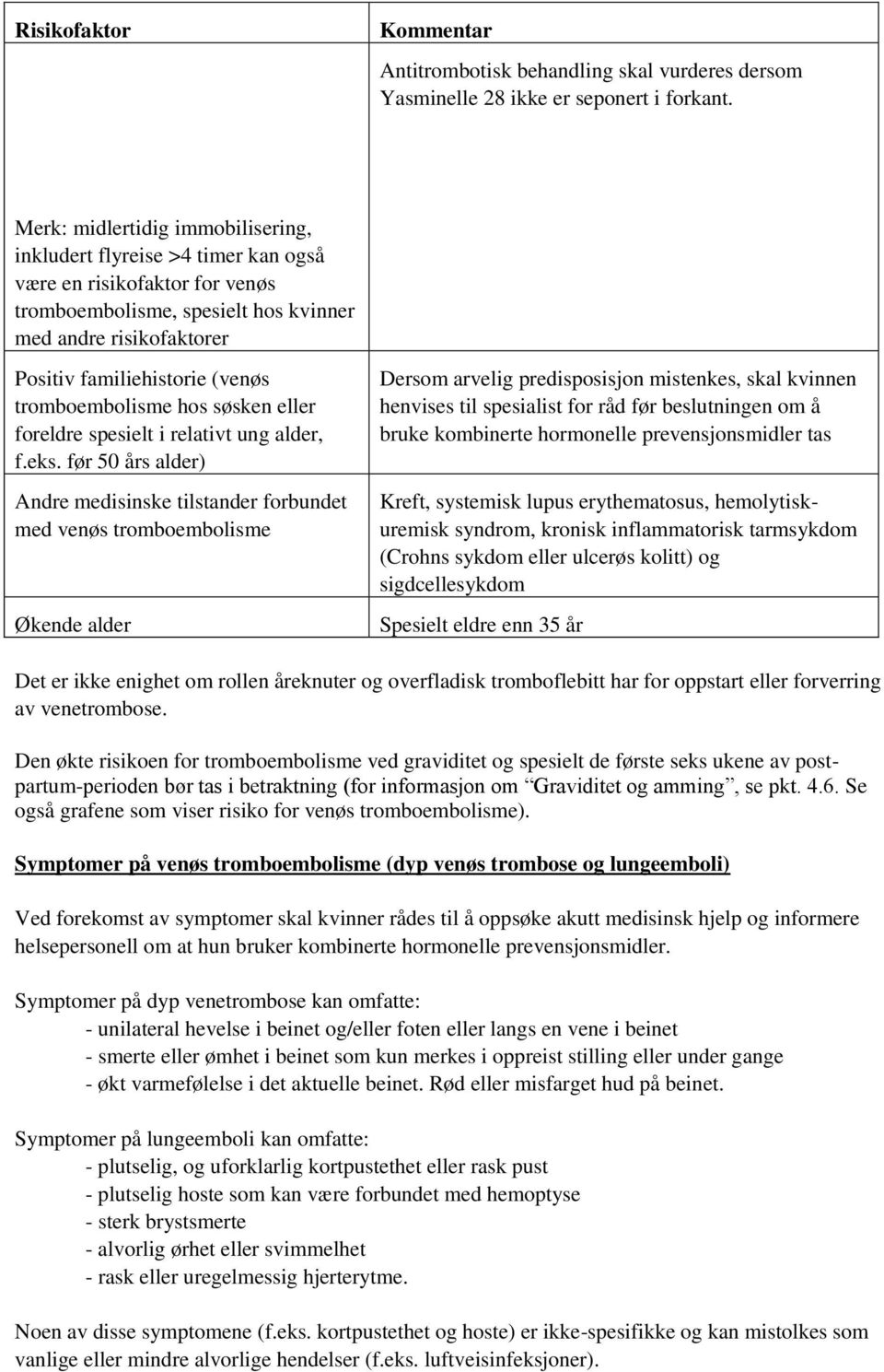 tromboembolisme hos søsken eller foreldre spesielt i relativt ung alder, f.eks.