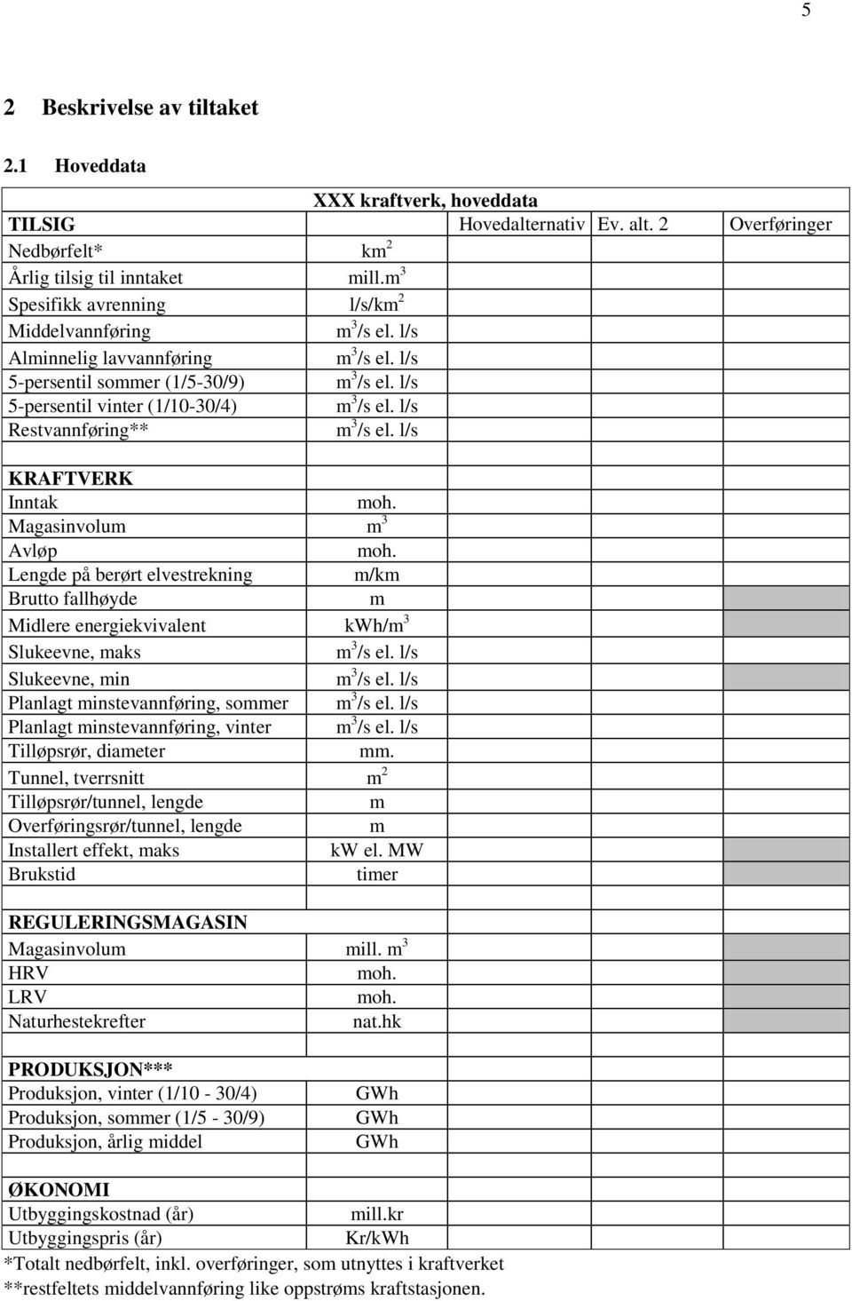 l/s Restvannføring** m 3 /s el. l/s KRAFTVERK Inntak moh. Magasinvolum m 3 Avløp moh. Lengde på berørt elvestrekning m/km Brutto fallhøyde m Midlere energiekvivalent kwh/m 3 Slukeevne, maks m 3 /s el.