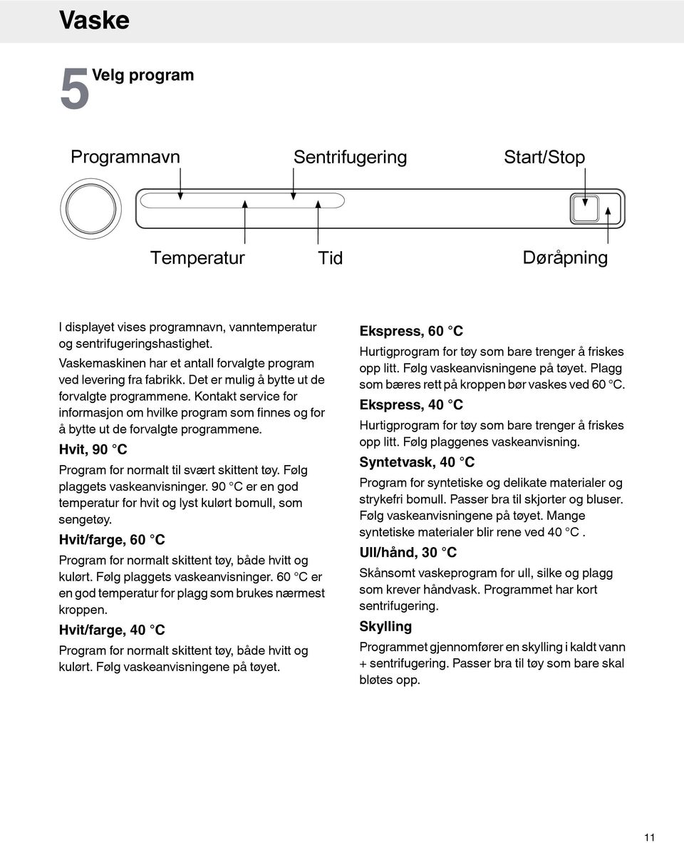 Kontakt service for informasjon om hvilke program som finnes og for å bytte ut de forvalgte programmene. Hvit, 90 C Program for normalt til svært skittent tøy. Følg plaggets vaskeanvisninger.