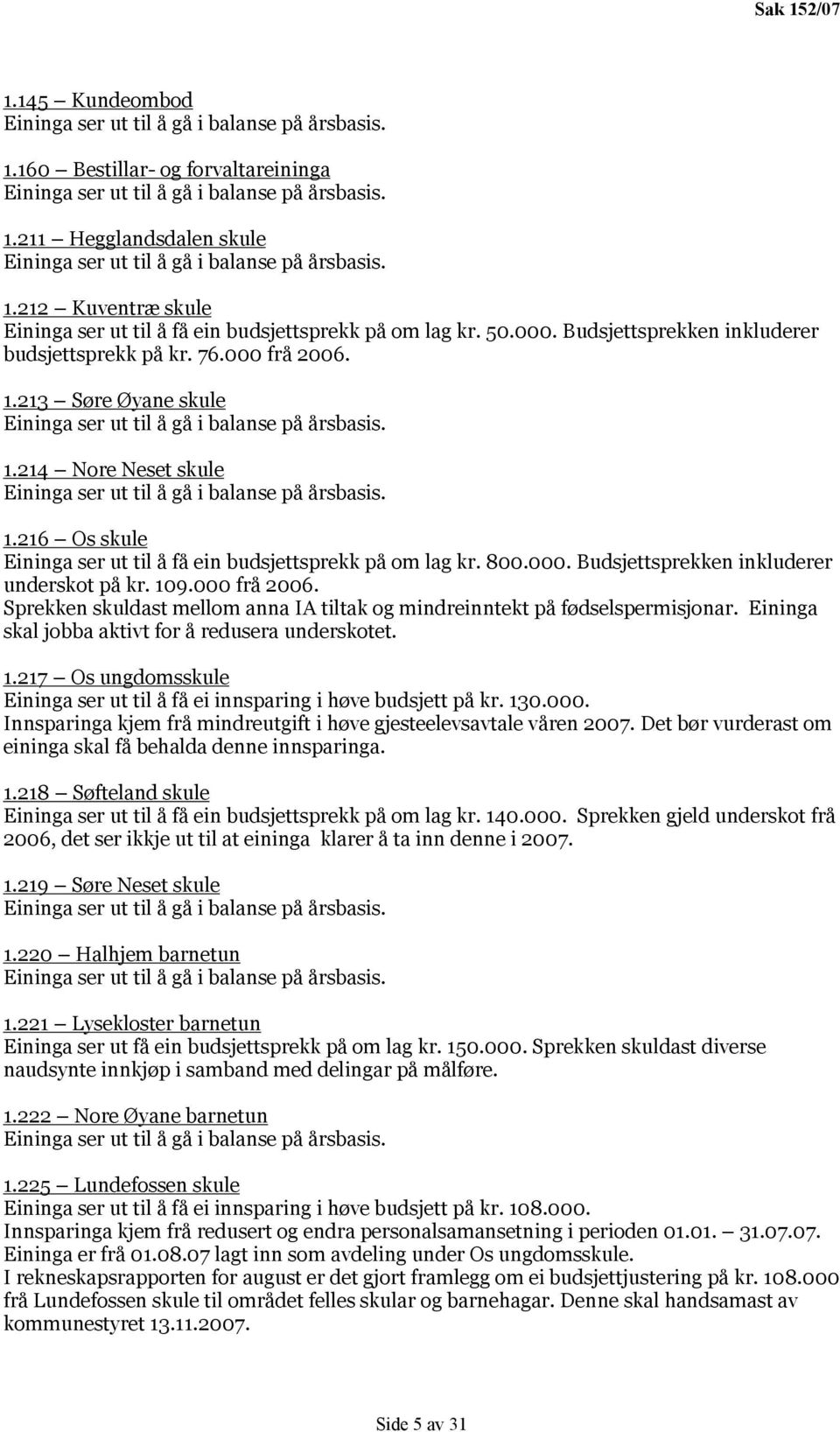 109.000 frå 2006. Sprekken skuldast mellom anna IA tiltak og mindreinntekt på fødselspermisjonar. Eininga skal jobba aktivt for å redusera underskotet. 1.