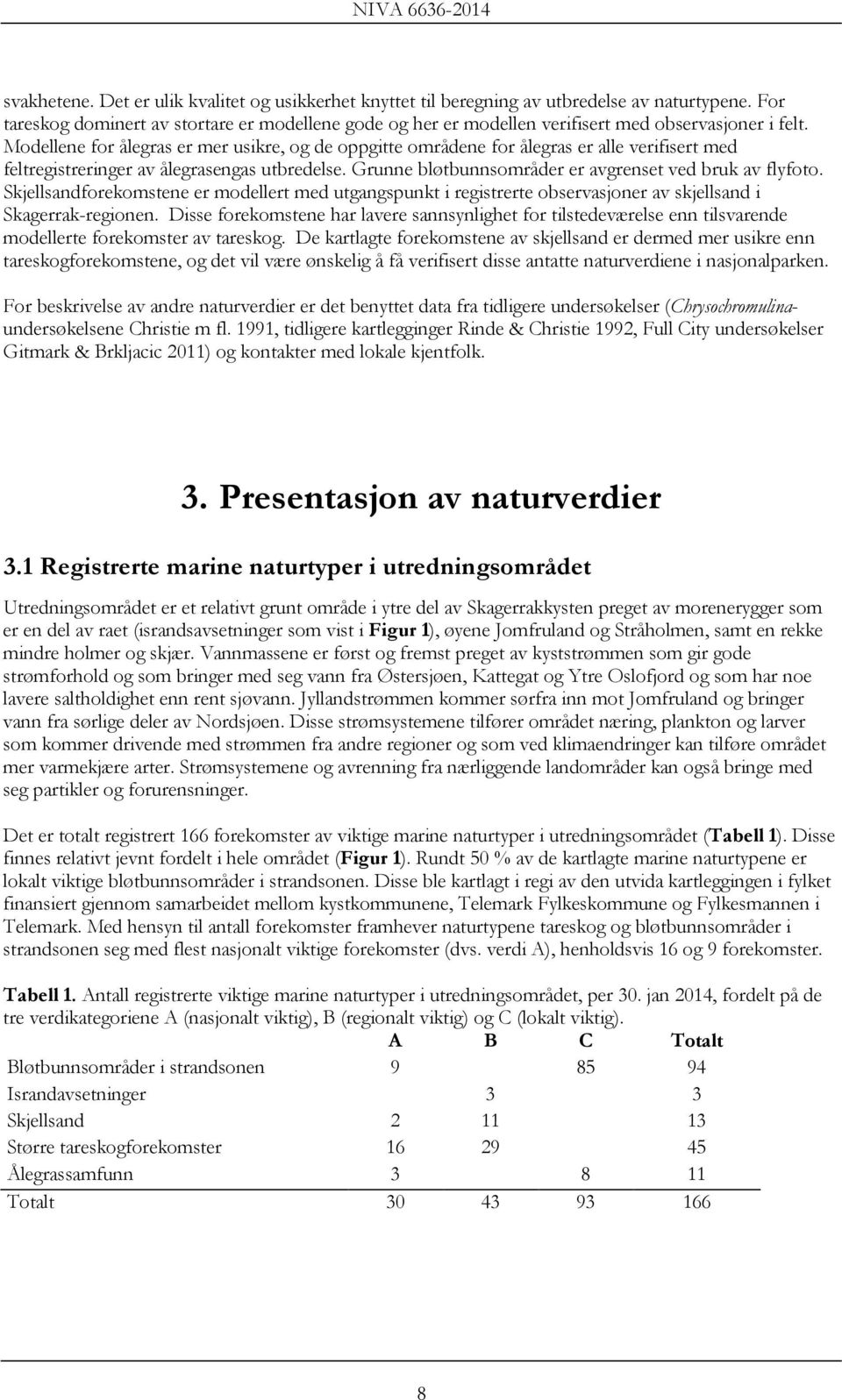 Modellene for ålegras er mer usikre, og de oppgitte områdene for ålegras er alle verifisert med feltregistreringer av ålegrasengas utbredelse. Grunne bløtbunnsområder er avgrenset ved bruk av flyfoto.