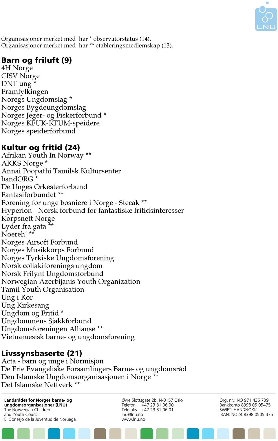 Afrikan Yuth In Nrway ** AKKS Nrge * Annai Ppathi Tamilsk Kultursenter bandorg * De Unges Orkesterfrbund Fantasifrbundet ** Frening fr unge bsniere i Nrge - Stecak ** Hyperin - Nrsk frbund fr